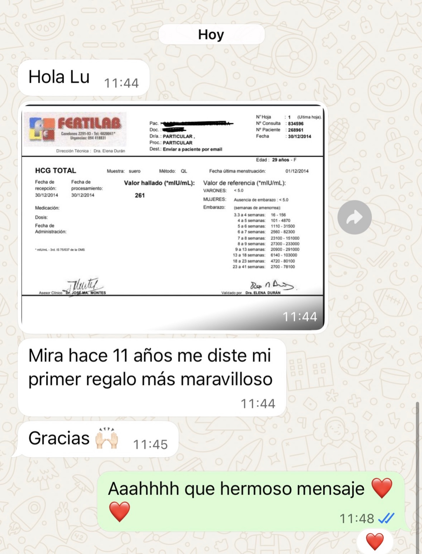 Recibir mensajes como estos sólo refuerzan las ganas de estudiar, aprender y cuidar a cada una de mis pacientes en sus procesos.

Ser parte de sus historias es un privilegio 🤍